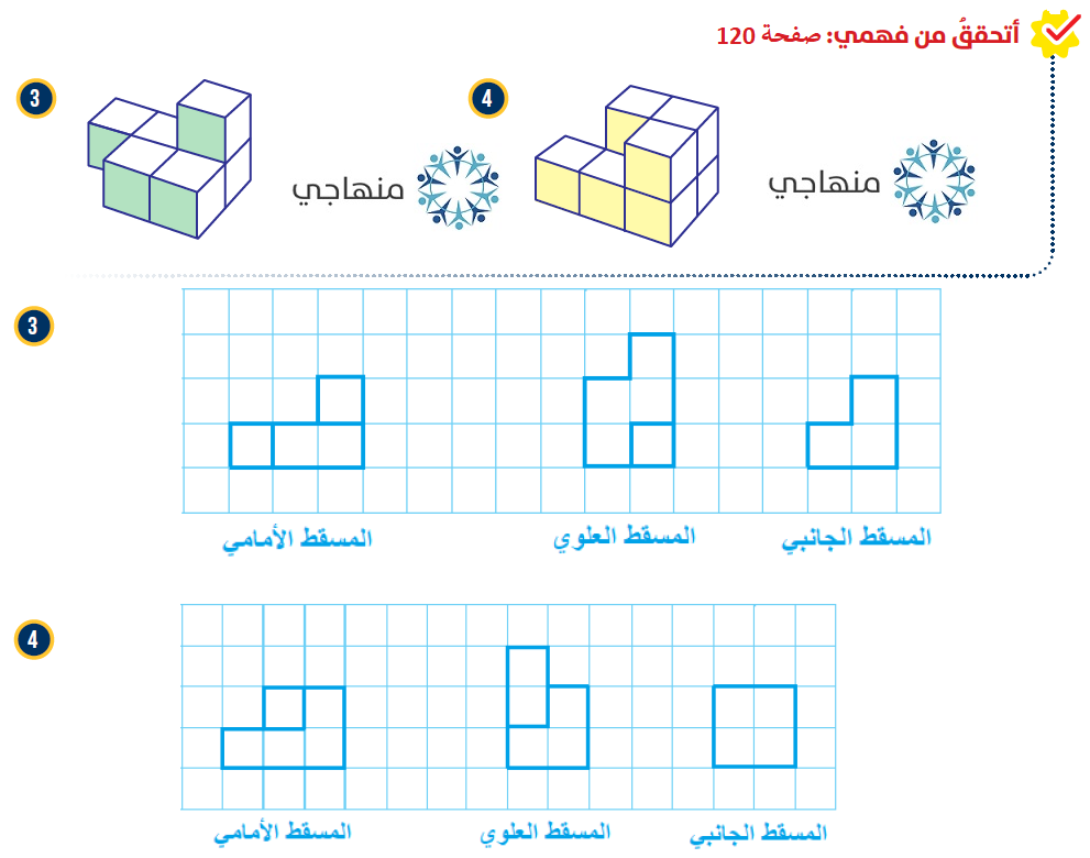 رسم الأشكال ثلاثية الأبعاد